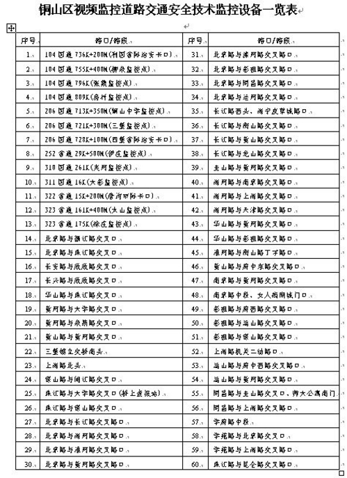 那些颜值跑偏的奥特曼 有的根本就是一颗“咸蛋”“太阳成官网”(图4) 太阳成官网