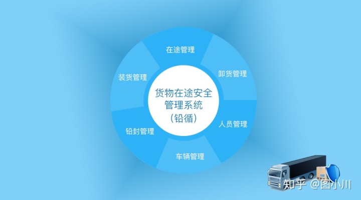 suncitygroup太阳成集团